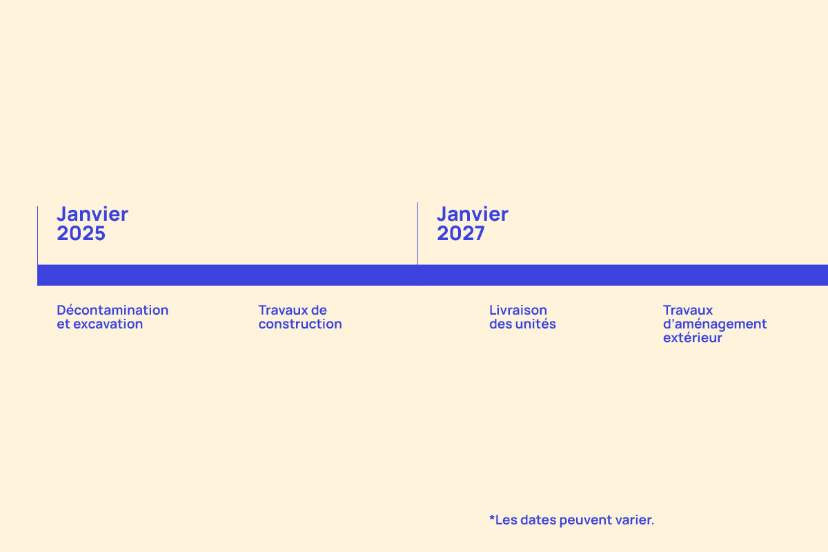 Toute l'information sur l'avancée des travaux